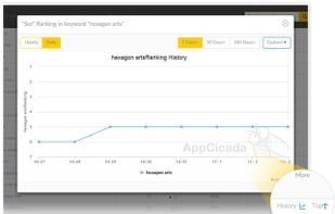 AppCicada screenshot 1