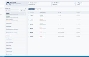 Build Profile Details

Explore detailed build profile configurations with Appcircle's intuitive interface. Customize build settings to optimize your app build process effortlessly