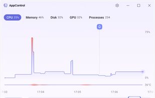 AppControl - Power Up Your Task Manager screenshot 1