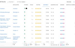 Appfigures screenshot 2