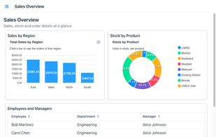 Dynamic Dashboards