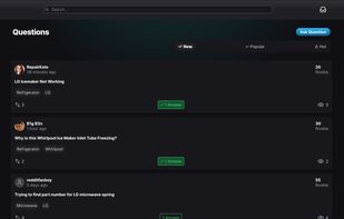 newest questions page