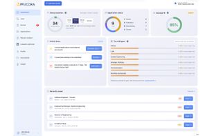 Applicora screenshot 1