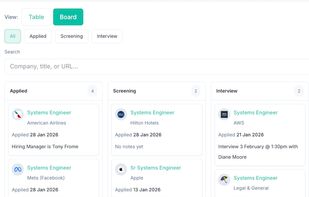 Application tracking board that allows users to manage job applications across stages such as applied, screening, and interview.