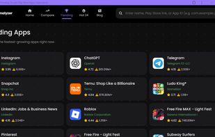 Appnalyzer.com Trending Page