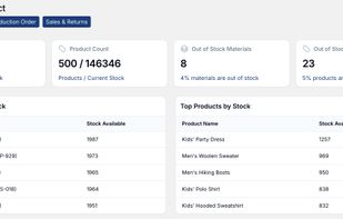 Apprelix screenshot 1