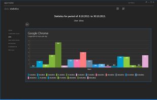 apps tracker screenshot 2