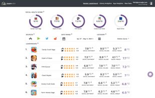Appsedia screenshot 2