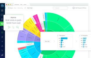 User Navigation Paths - the most powerful way to visually understand the journeys your users are taking. Choose any screen, put this at the center and analyze the routes your users took.
