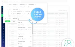 User Query Builder - ask highly complex questions about your users, see your users' lifetime of interaction, & get answers in seconds.