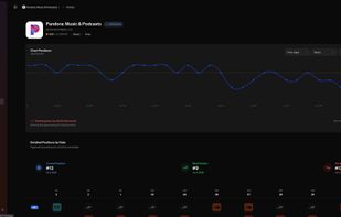 AppSigma screenshot 2