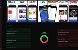 AppSigma screenshot 1