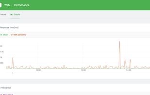 AppSignal screenshot 1