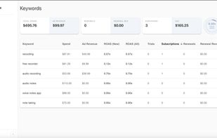 AppSkale screenshot 1