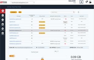 The dashboard provides details on sites protected, displays total attacks, current bandwidth consumption, site status, plan and last scan.