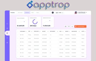 Apptrop CRM screenshot 1