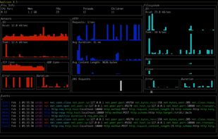 AppView screenshot 2