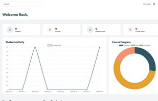Welcome dashboard for course instructors