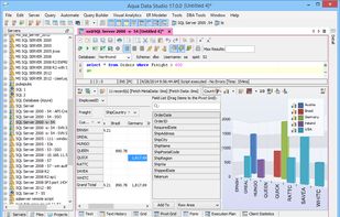 Aqua Data Studio screenshot 2