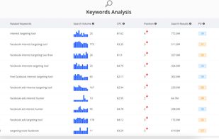Aranking.io screenshot 3