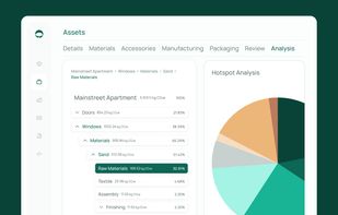 Identify carbon hotspots and see where emissions come from