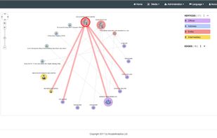 Arcade Analytics screenshot 1