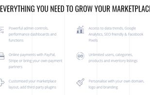 Arcadier Marketplaces screenshot 1