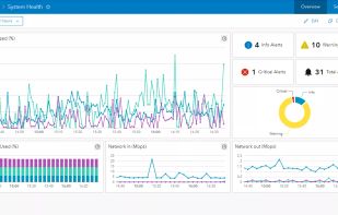 ArcGIS Monitor screenshot 3