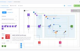 Visually design your cloud architecture in real-time using our intuitive drag and drop interface.