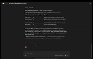 Use of IA
