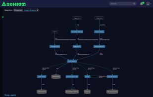 Archium screenshot 1