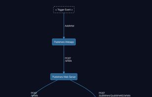 Archium screenshot 2