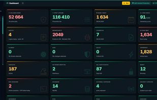 Main dashboard: blocked attacks, active fail2ban jails, disk and service status at a glance.
