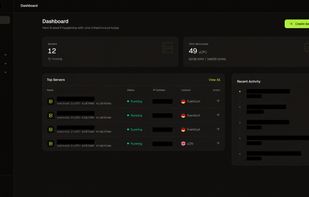 Monitor your servers, resources, and recent activity in one place.