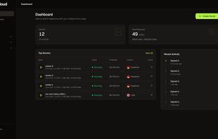 Monitor your servers, resources, and recent activity in one place.