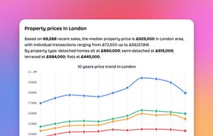 Area360 - Property Data screenshot 1