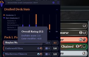 AI dynamic draft ratings