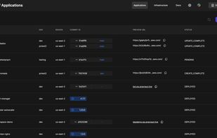 App page view. Live apps deployed in k8s and Lambdas