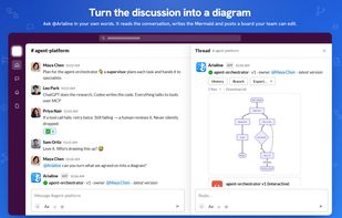 Turn the discussion into a diagram
Ask Arialine to diagram what the team just discussed. Recent Slack conversation becomes context for generating an editable Mermaid board, so design reviews, incident timelines, architecture discussions, and planning threads can become diagrams without manually copying the conversation into another tool.