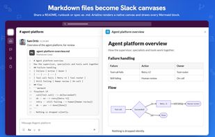 Markdown files become Slack canvases
Share a Markdown file or use the Render as canvas shortcut. Arialine converts the content into a native Slack Canvas with headings, lists, tables, code blocks, and Mermaid diagrams rendered as images. Useful for READMEs, specs, runbooks, architecture docs, and postmortems.