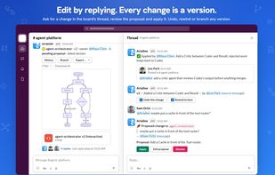 Edit by replying. Every change is a version
Reply in the board thread with a change like “add a retry step after Payment.” Arialine updates the same diagram and creates a new version instead of overwriting history. You can inspect previous versions, undo changes, rewind to an earlier state, or branch from any version.