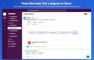Paste Mermaid. Get a diagram in Slack
Paste Mermaid code, upload a .mmd file, or use /arialine. Arialine renders valid Mermaid directly in Slack without AI, keeps the source editable, and posts both a PNG and interactive HTML version. The diagram stays in the channel instead of becoming a one-off image somewhere else.
