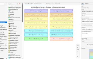 Canvas with diagram