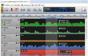 Arm DS-5 Development Studio screenshot 1