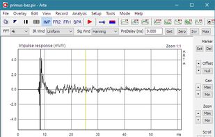 The ARTA window for impulse response analysis.