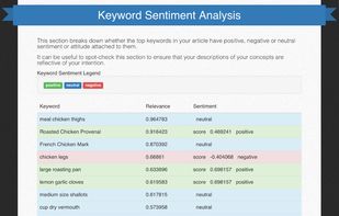 Article Optimizer screenshot 2