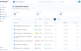 Artifactly document library