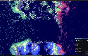 Different swarms attacking an ecosystem