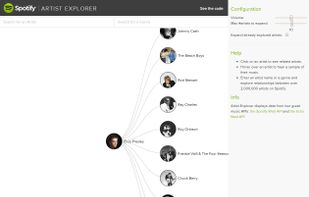 Artist Explorer screenshot 1