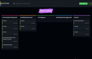 Artist's kanban queue.